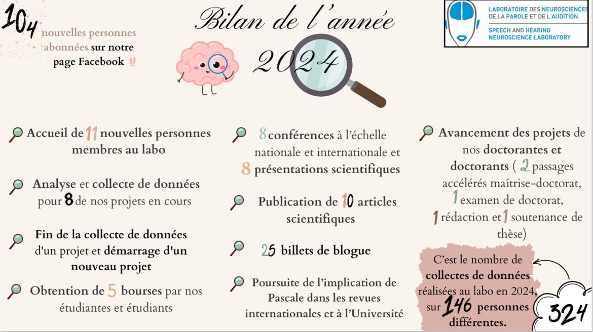 visuel_bilan_1