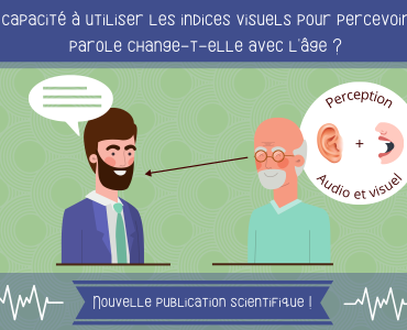 Facebook - Article intégration audiovisuelle